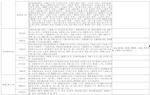 热点爆料辟谣视频大全最新,最新辟谣视频大全深度解析  第3张